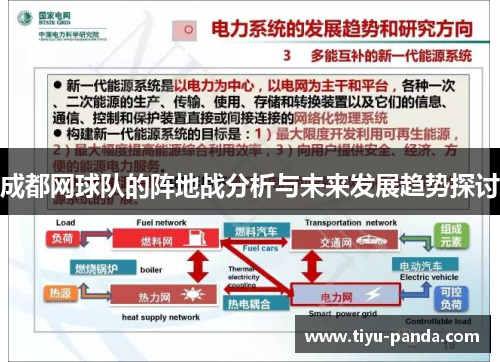 成都网球队的阵地战分析与未来发展趋势探讨